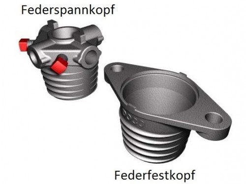 Federspannkopf + Federfestkopf 51 mm